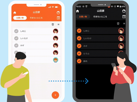 TODOを共有している画像